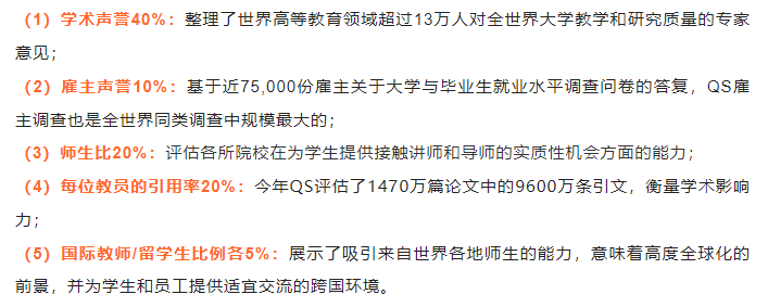 盘点2023QS、U.S. News、THE、软科四大榜单都在世界前100的55所大学