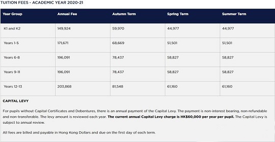 香港最难入的国际学校“哈罗国际”也是香港第一所国际寄宿学校