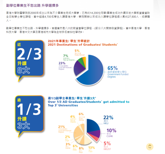 高考失利只能去复读吗？