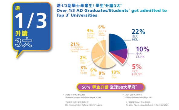 高考失利怎么办？