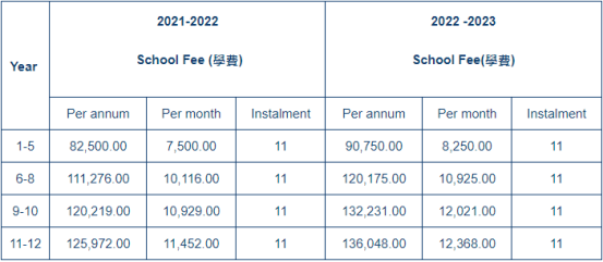 学费最低9万/年！香港这几所国际学校堪称性价比之王！