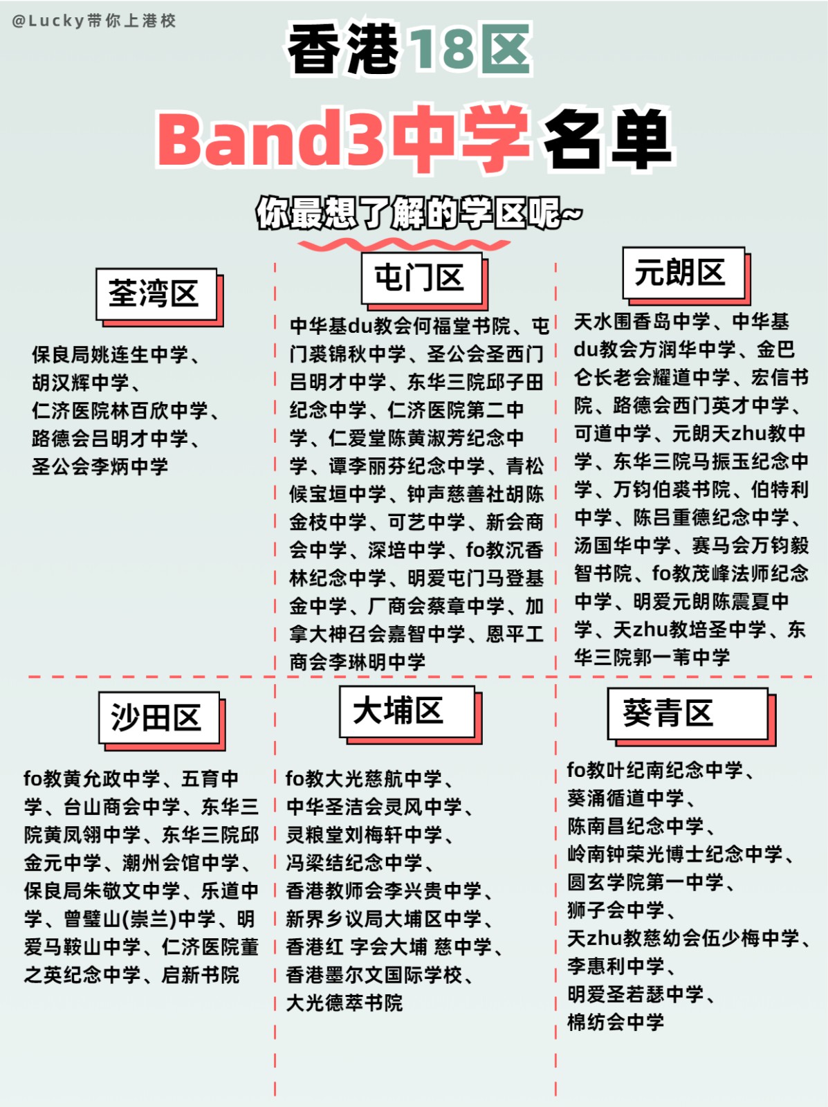 香港各区Band3中学 看看有没有你的意向学校