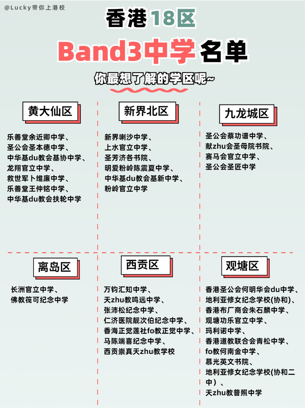 香港各区Band3中学 看看有没有你的意向学校