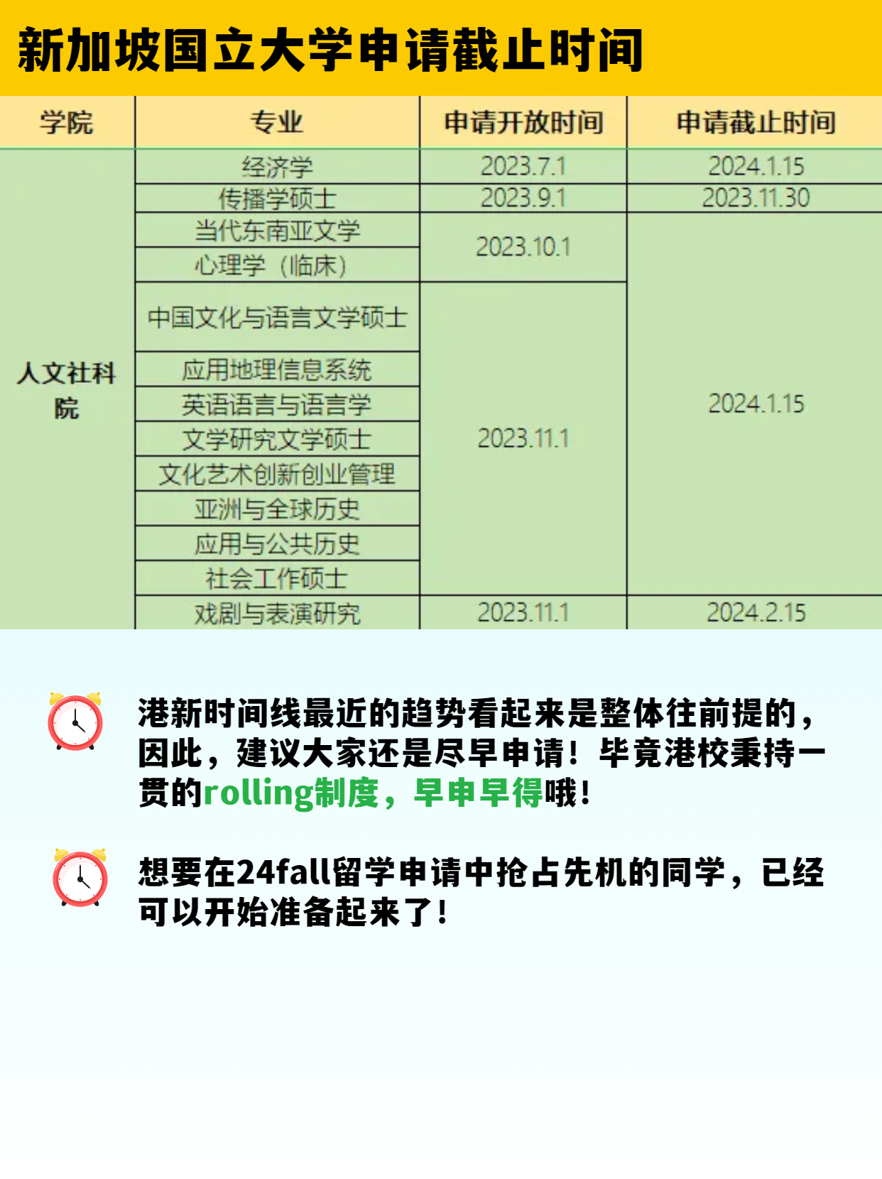 ​香港大学和新加坡国立大学提前开放申请了 别错过了