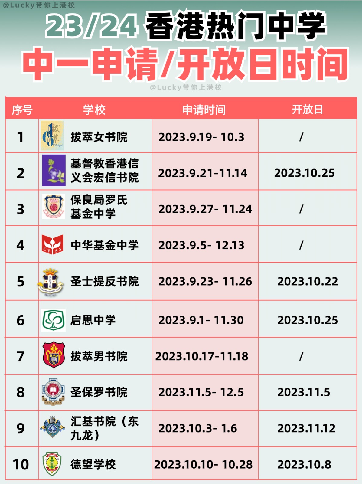 香港33所热门中学中一入学申请、开放日大汇总 不要错过时间了