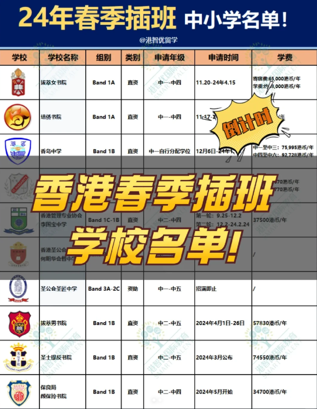 香港中小学春季插班 申请倒计时