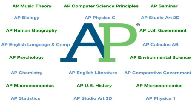 AP考试比较简单的科目有哪些？
