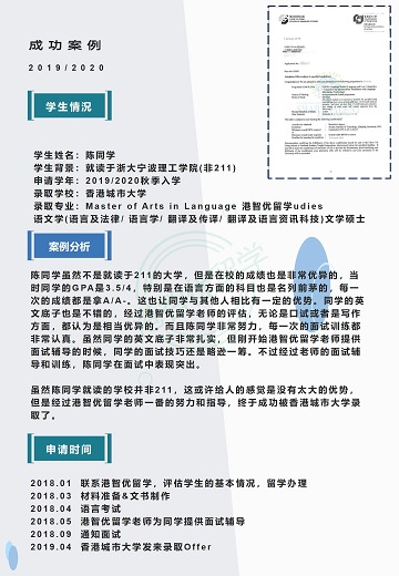 菁英职教网offer | 香港城市大学语文学文学硕士