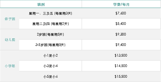 香港京斯敦国际学校HKIS12怎么样？