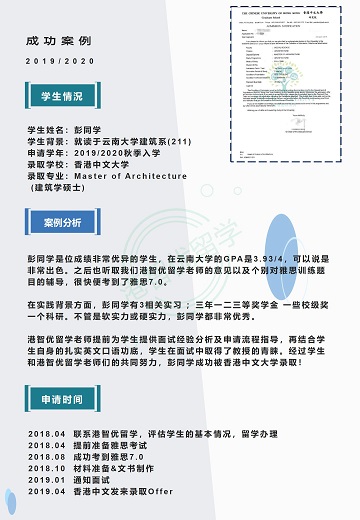 菁英职教网offer | 香港中文大学建筑学硕士