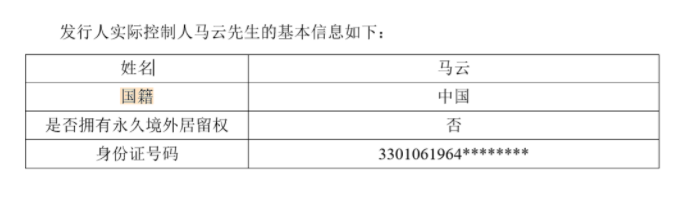 马云移民香港是真的吗（马云是香港户口吗）