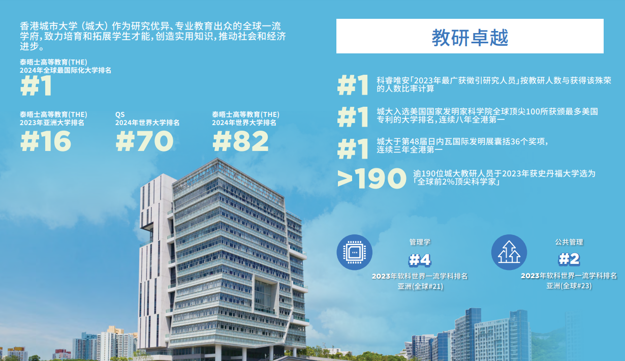 申请香港城市大学本科需要什么条件？