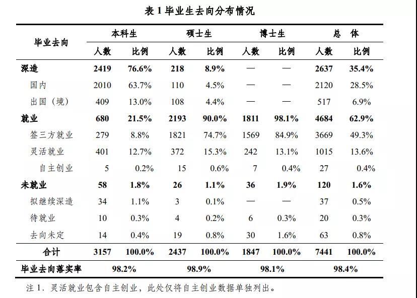 家里没钱能出国留学吗，中国留学基金会资助多名学子出国梦