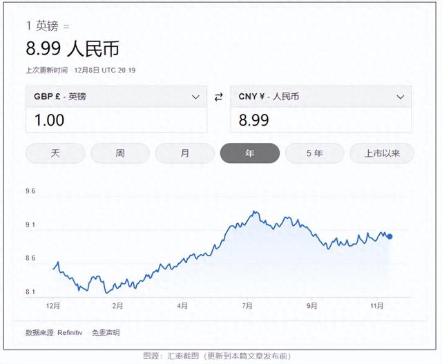 出国留学：英国VS美国，最佳留学地是哪里？