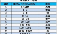 普通孩子出国留学好吗，普通家庭留学必看的留学手册分享