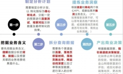 出国留学高薪职业有哪些，3个留学生必看的高薪岗位推荐