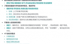 出国留学如何选校选专业，海外留学选校及选专业的最佳辅助攻略分享