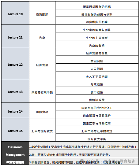 NEC考察哪些内容?如何选择组别？测一测就知道~