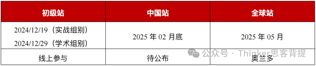 BPA竞赛什么时候报名？BPA商赛真题分析！2024 BPA组队招募中