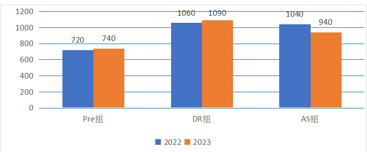 NEC竞赛内容及课程大纲是什么？附NEC竞赛真题