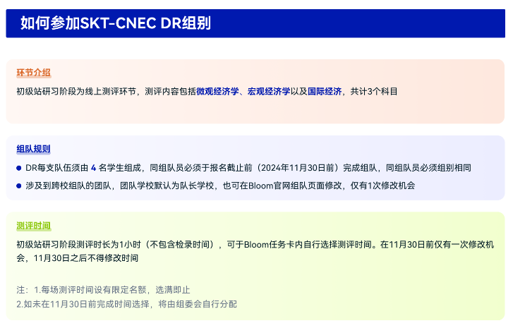 nec竞赛是线上吗？如何选择适合自己的组别？附NEC组队信息