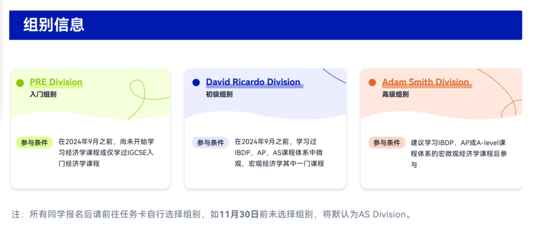 nec竞赛是线上吗？如何选择适合自己的组别？附NEC组队信息