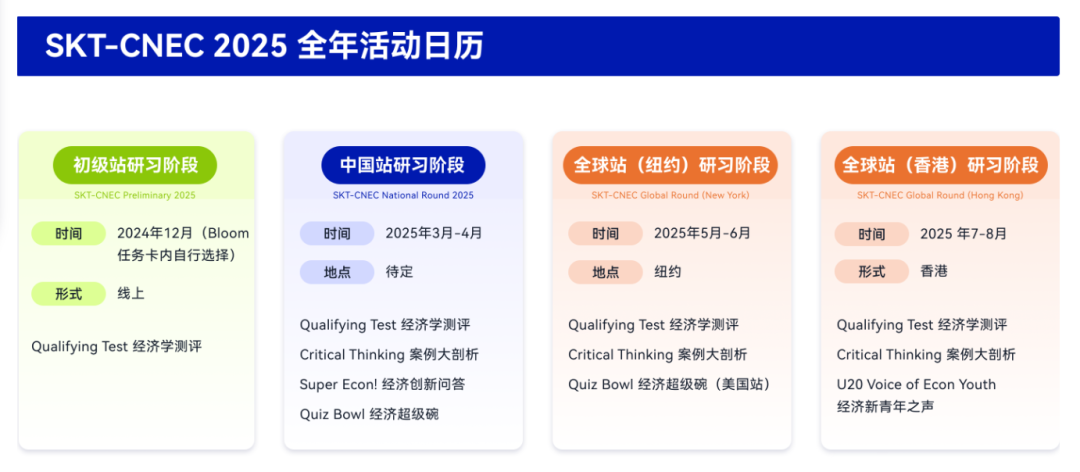 nec竞赛是线上吗？如何选择适合自己的组别？附NEC组队信息