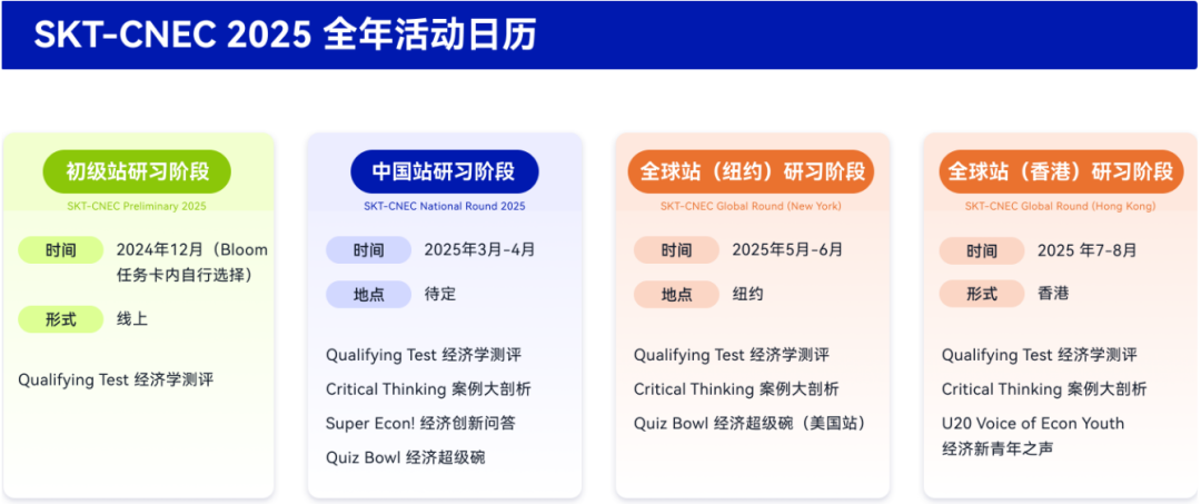 2024-2025NEC经济学竞赛报名方式详解！附nec组队和培训安排~