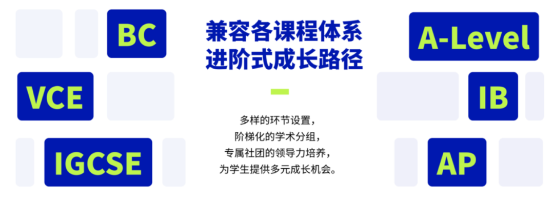 2025年NEC经济商赛组队中！附NEC竞赛培训课程及大纲