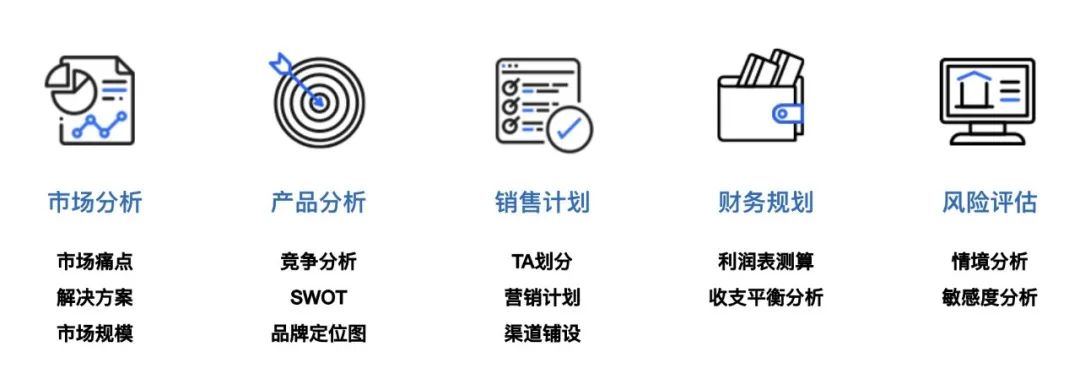 哥大商学院举办！MEC全球模拟企业家大赛中国区来了！