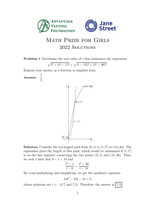 【国际竞赛】Math Prize For Girls麻省理工学院女生数学竞赛