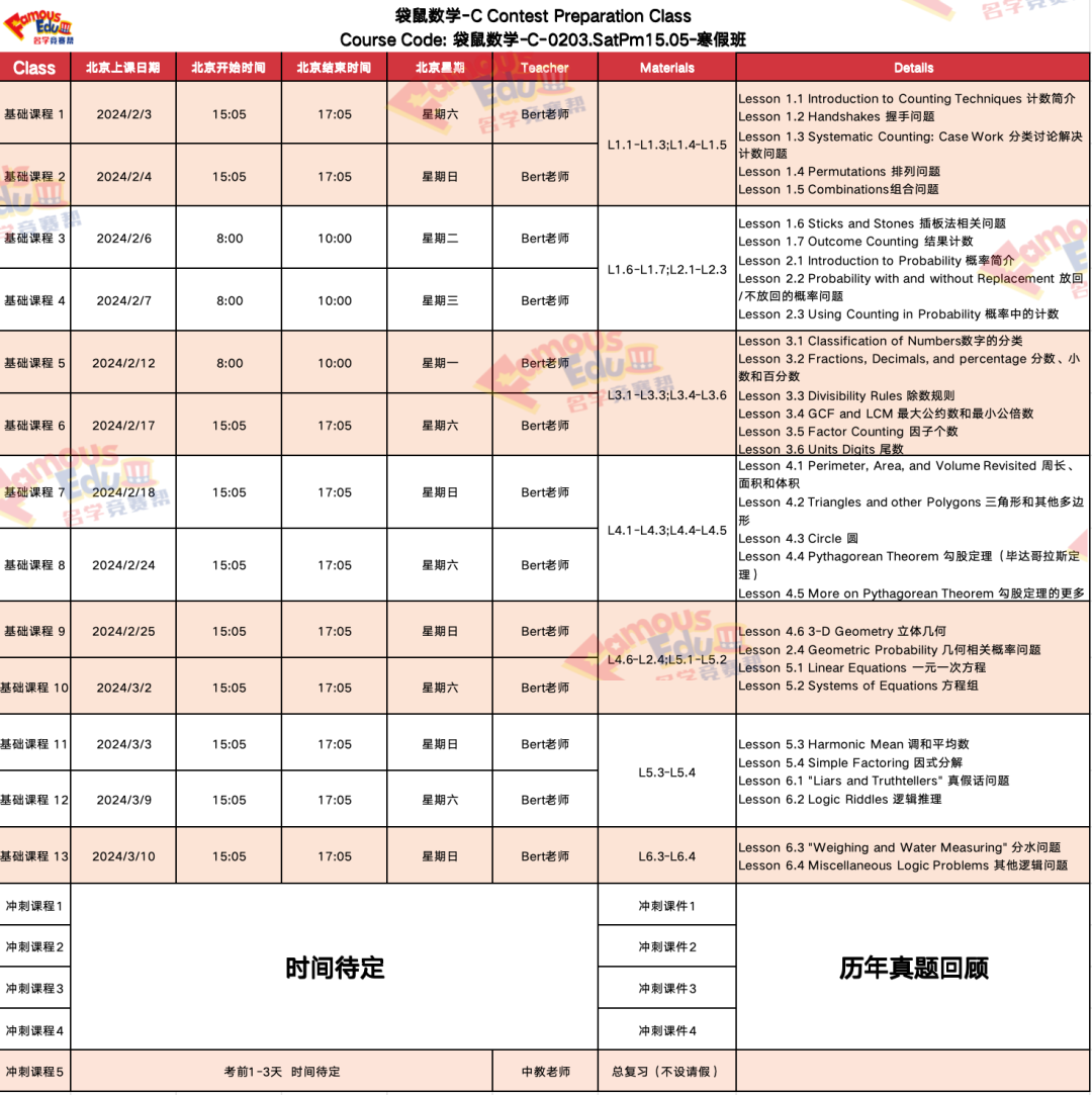 开课通知 | 2024年袋鼠数学怎么报名？什么时候开赛？需要考多少分才能拿奖？内附报名流程及23年各等级分数线！