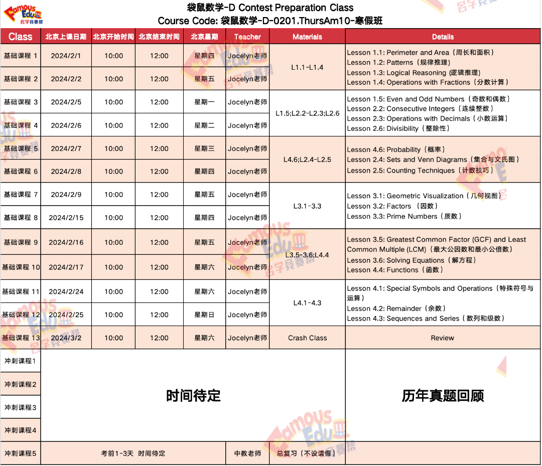 开课通知 | 2024年袋鼠数学怎么报名？什么时候开赛？需要考多少分才能拿奖？内附报名流程及23年各等级分数线！