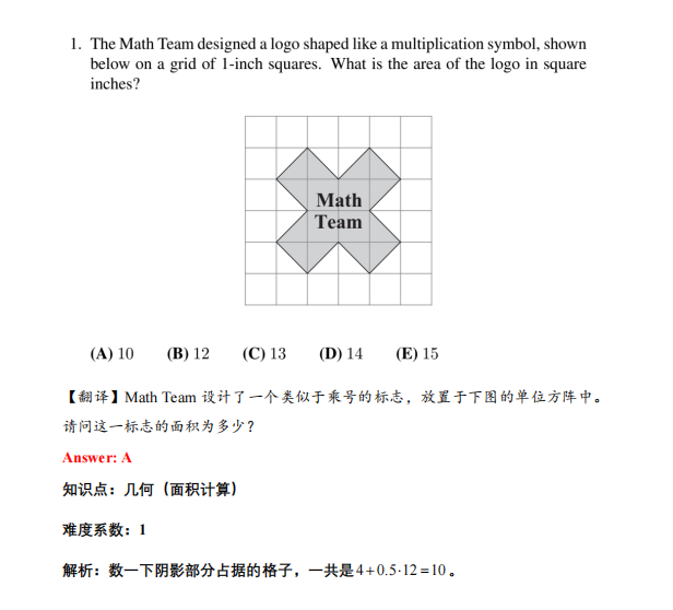 AMC8竞赛易错题警告！90%的考生都容易丢分！