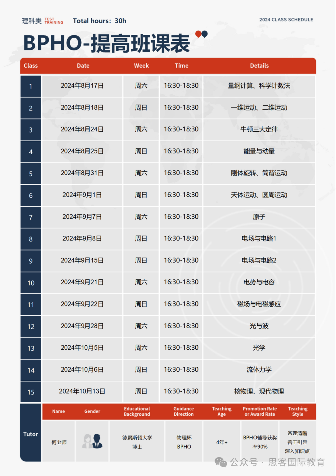 BPhO竞赛2024冲刺备考须知！考试时间、报名截止时间、考试内容、冲刺培训班.....