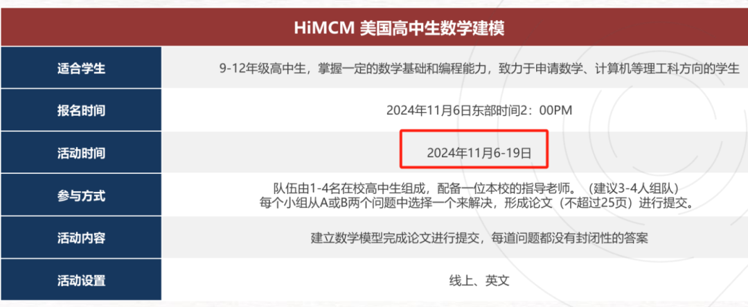 HiMCM竞赛官网报名链接公布！附HiMCM数学建模赛事流程&组队信息&辅导培训