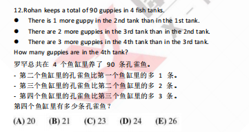 AMC8数学竞赛考试内容是什么？AMC8数学竞赛考题难度如何？一文搞清楚！