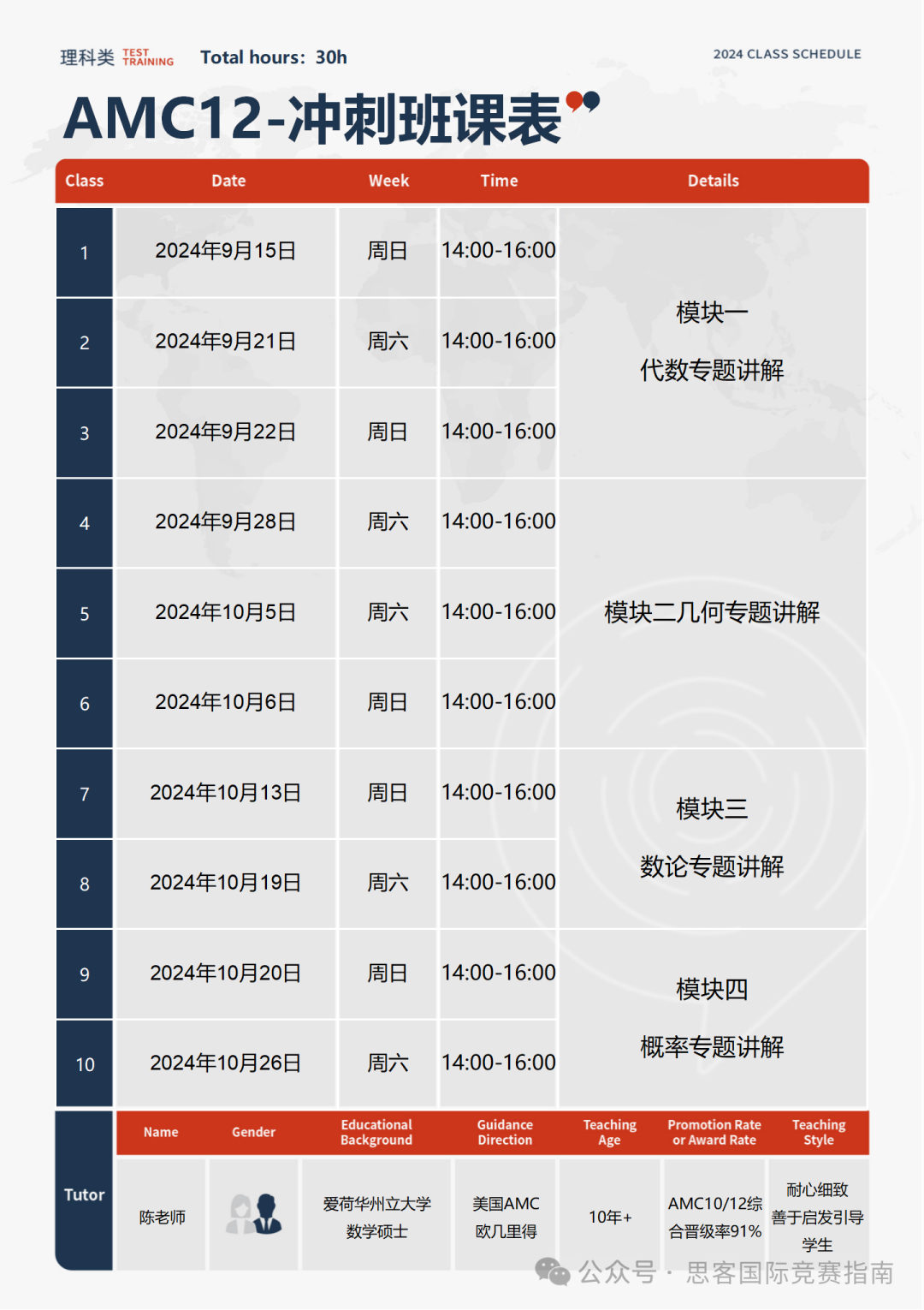 2024年AMC12竞赛考试时间安排及高效备考攻略！附AMC12竞赛历年真题+培训课程