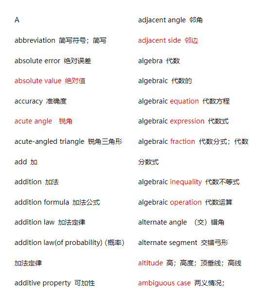 AMC8什么时候考试？2024-2025年AMC8考试安排请查收！