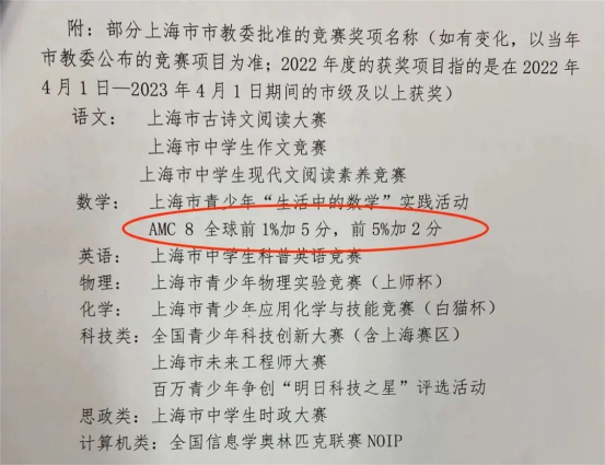 AMC8对于上海三公重要吗？ 三公要求AMC8多少分？