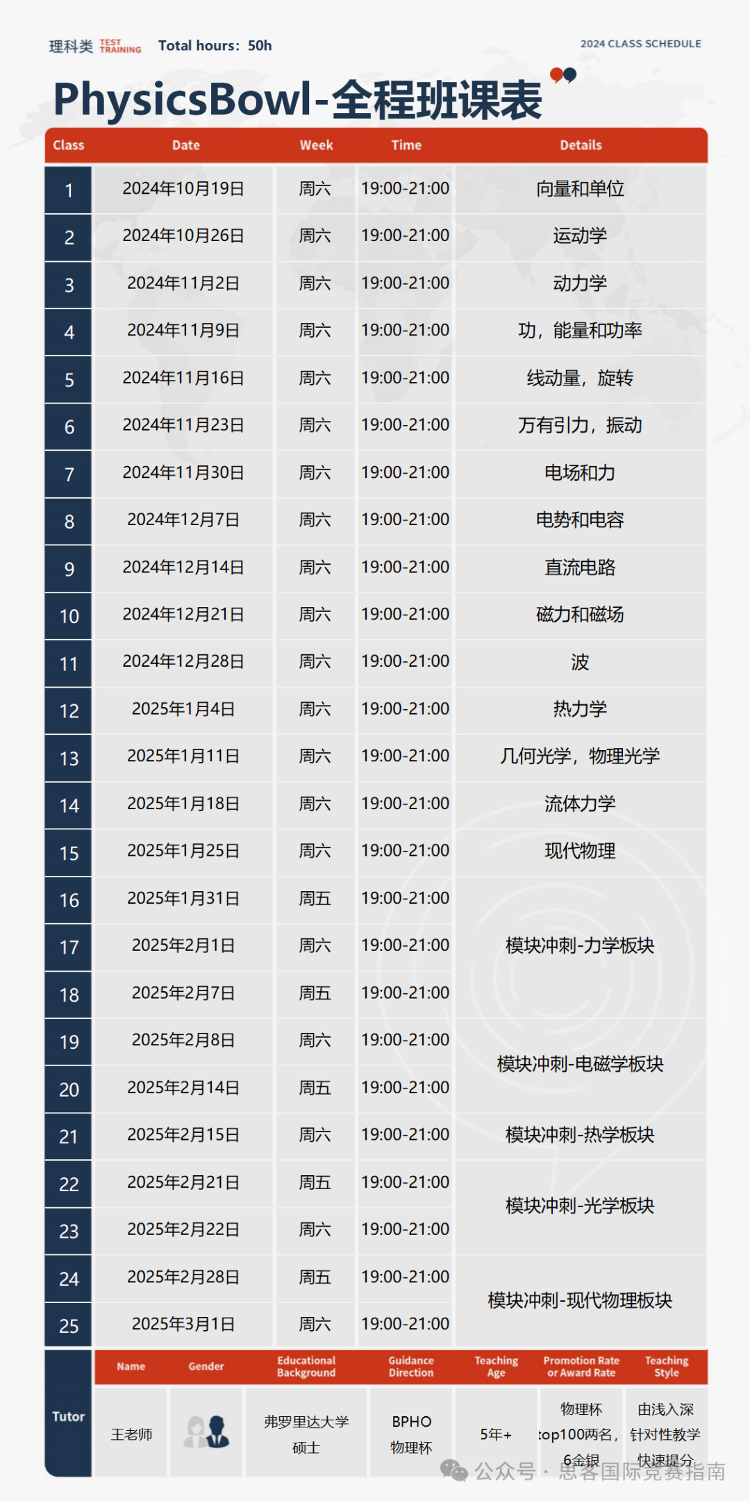 物理碗竞赛适合哪些学生？不同体系如何备考物理碗竞赛？附物理碗培训~