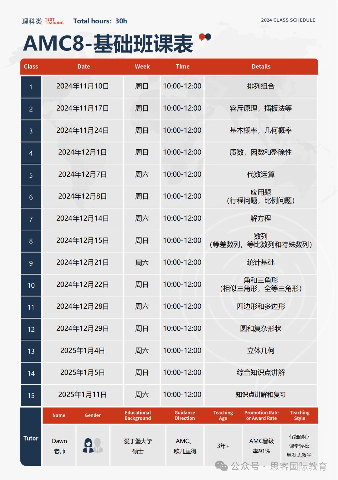 北上AMC8竞赛已卷到next level！深圳地区参加AMC8有什么意义？去哪里学？AMC8培训了解一下！