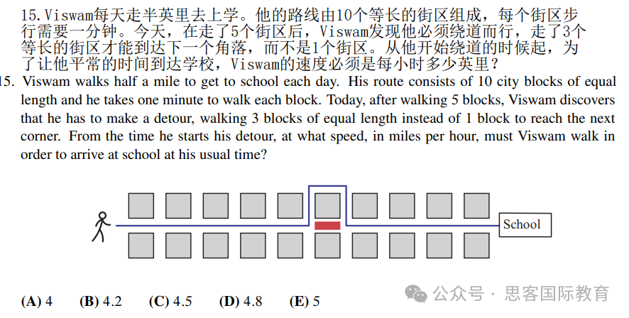 北上AMC8竞赛已卷到next level！深圳地区参加AMC8有什么意义？去哪里学？AMC8培训了解一下！