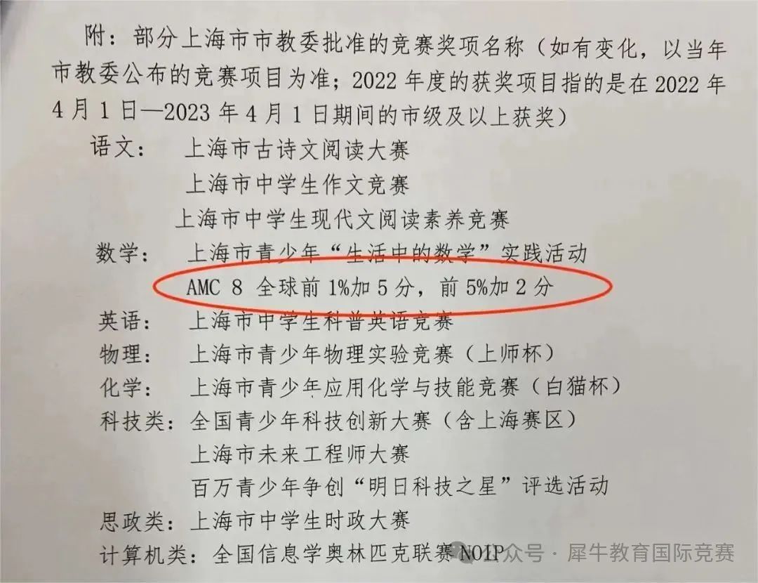 ~考AMC8有什么用？AMC8奖项设置如何？附AMC8历年真题