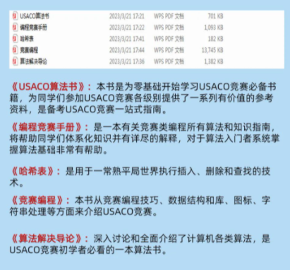 USACO竞赛含金量高吗？如何报名？一文详解USACO竞赛