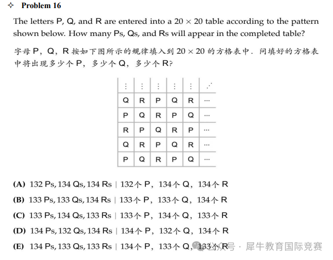 ~AMC8分数线是多少？都考哪些题型？附AMC8知识点总结+历年真题