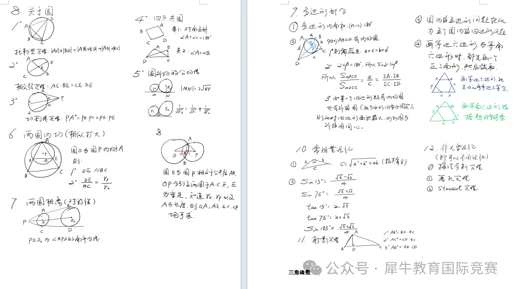 ~AMC8分数线是多少？都考哪些题型？附AMC8知识点总结+历年真题