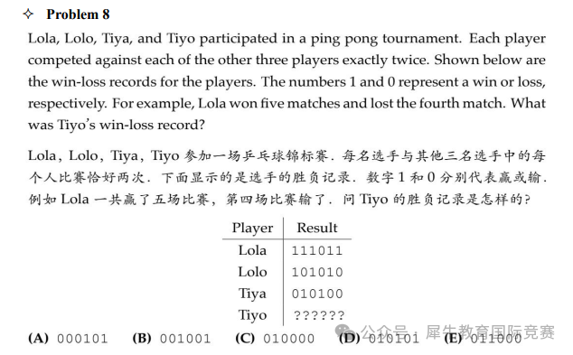 ~AMC8分数线是多少？都考哪些题型？附AMC8知识点总结+历年真题