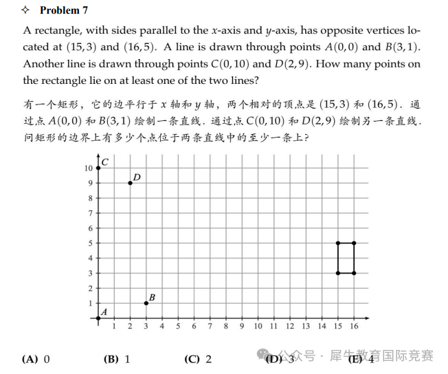 ~AMC8分数线是多少？都考哪些题型？附AMC8知识点总结+历年真题