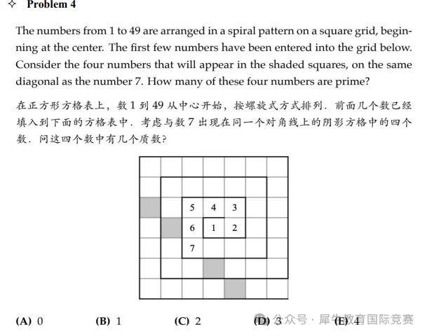 ~AMC8分数线是多少？都考哪些题型？附AMC8知识点总结+历年真题